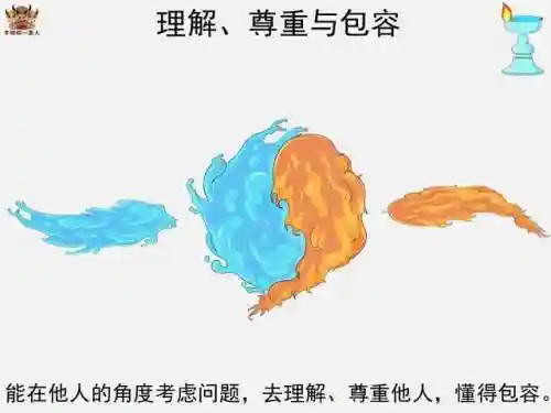 命运共生阵容搭配图(交错战线最强阵容推荐)插图5