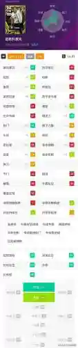 传奇中锋搭配阵容(奇点时代最强阵容搭配)插图4