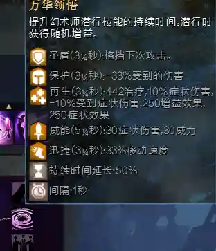 火炬之光2法杖大师(火炬之光2暴力冰法加点图)插图1