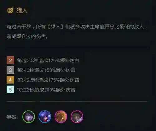 福星稳赢阵容搭配推荐图(乐福进过最佳阵容吗)插图6