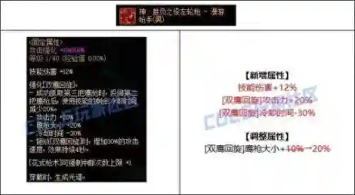 dnf枪神(地下城与勇士枪神)