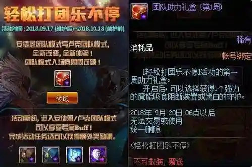 地下城与勇士活动大全(地下城与勇士活动官网)插图3