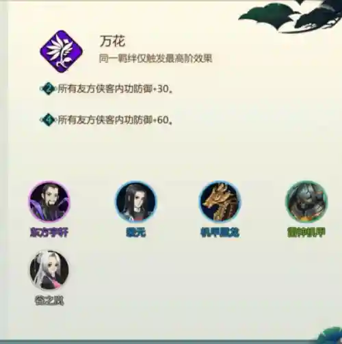 剑网3阵容搭配(剑网3选什么角色厉害)插图16