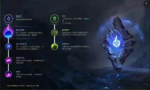 龙斯基塞恩出装(塞恩的技能介绍)插图4