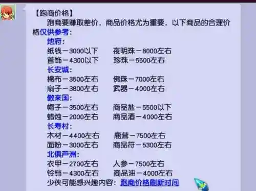 梦幻跑商长安长寿来回路线(2024梦幻跑商攻略线路图)插图2