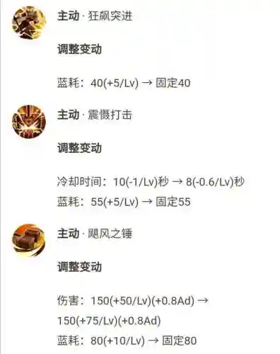 保镖战士阵容搭配图表大全(狂战士搭配什么阵容)插图8