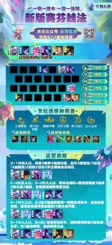 隐秘海域最强阵容搭配推荐(宝可梦剑盾pvp最强阵容)插图34 隐秘海域最强阵容搭配推荐(宝可梦剑盾pvp最强阵容)插图34