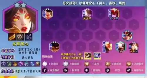 怒翼霞阵容搭配(夜幽锐雯阵容)插图10