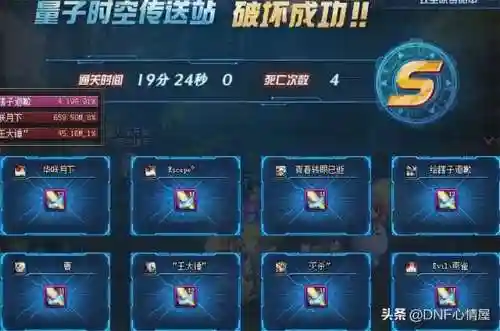 地下城-最强欧皇攻坚团(地下城与王国最强阵容)