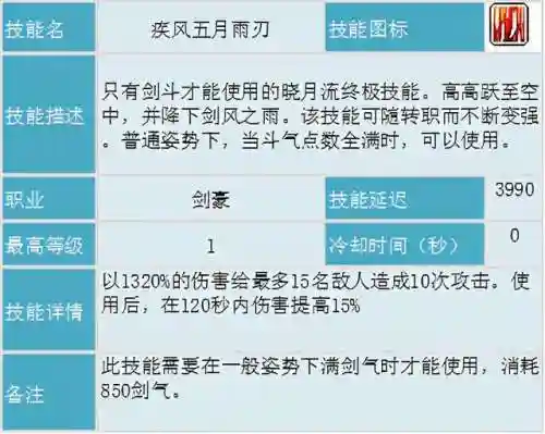 冒险岛为什么没人玩剑豪(冒险岛剑豪完美核心搭配)插图12