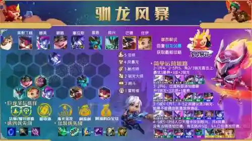 驯龙七法阵容搭配(小小驯龙师的无敌阵容)插图11
