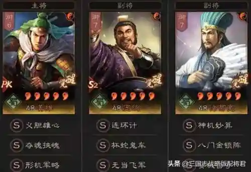 阵容加点搭配图表大全最新(云顶之弈阵容图表最新)插图2