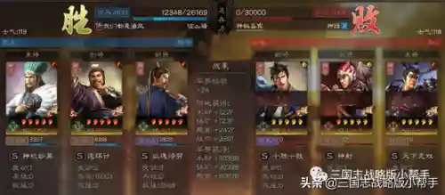 蜀智最佳战法搭配阵容(顶配蜀智战法pk赛季)插图18