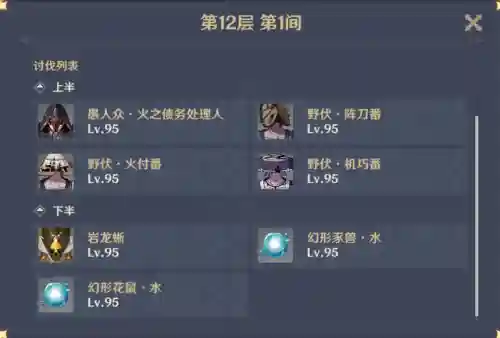11层深渊阵容搭配图表(原神深渊11层第三间怎么打)插图7