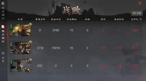 法正流氓阵容搭配(法正最稳的一套阵容)插图4
