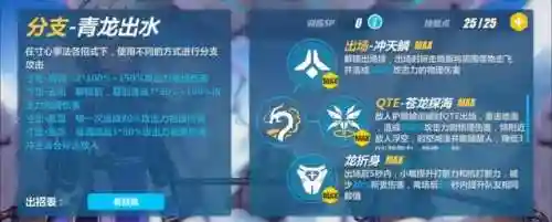 迅羽阵容怎么搭配(晴天队最强阵容)插图3