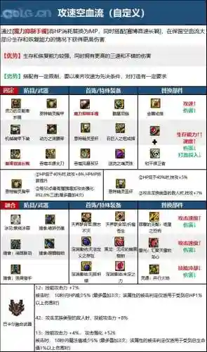 dnf鬼泣刷图加点2023(鬼泣时装属性选择2023)插图2