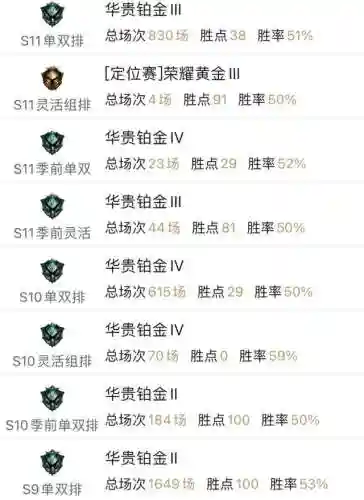 2022王者无限火力最新版软件(王者荣耀无限技能模式)插图1