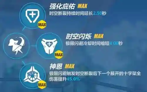 崩坏3 誓约 阵容搭配(崩坏三T0队伍搭配)插图2
