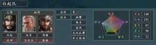 真英雄 最强阵容搭配图片(十个最适合新手的英雄)插图8