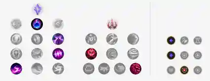 火烤兰博阵容搭配(沙暴队最强阵容搭配)插图6