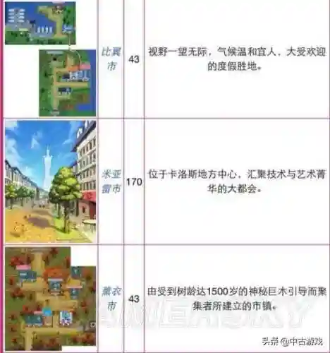 口袋妖怪水晶攻略(gbc口袋水晶攻略图文)插图97