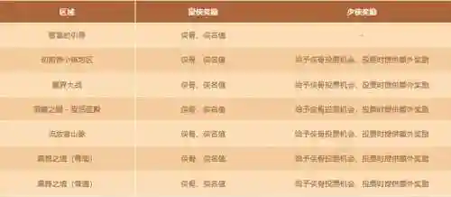 纯净的增幅书(无法增幅的装备怎么才能增幅)插图12
