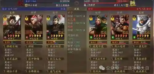关羽 装备 阵容搭配攻略(关羽主C最佳阵容)插图8