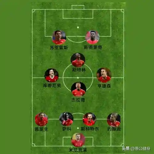 多元化阵容搭配(合作模式最强阵容一览)插图5 多元化阵容搭配(合作模式最强阵容一览)插图5