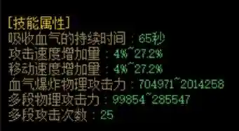 红眼韩服搭配推荐阵容(地下城红眼装备搭配)插图14