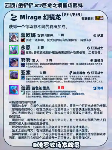 巨龙之境版阵容搭配(伊甸之境dp阵容)插图8