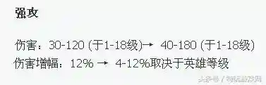 强攻适合什么阵容装备搭配(攻速直伤流装备最佳搭配)插图1