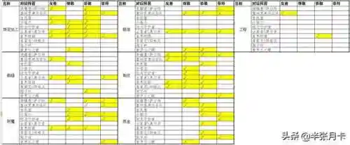 蛮锤部族声望崇拜奖励(60级蛮锤部落声望在哪刷)插图4