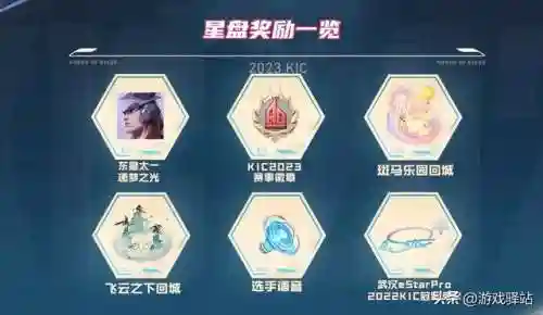 星盘最强阵容搭配图表(星盘中最厉害的配置)插图2