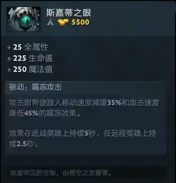 虚空假面怎么搭配阵容(虚空意志试炼挑战阵容)插图11