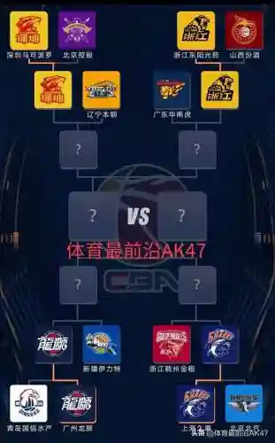 季后赛内线肉搏阵容搭配(丛林肉搏近战技能搭配)