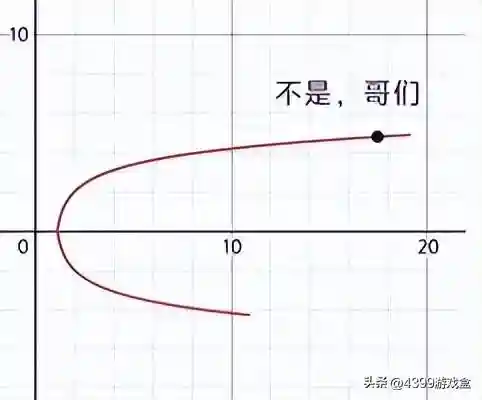 奥奇传说图鉴(奥奇传说wiki)插图27