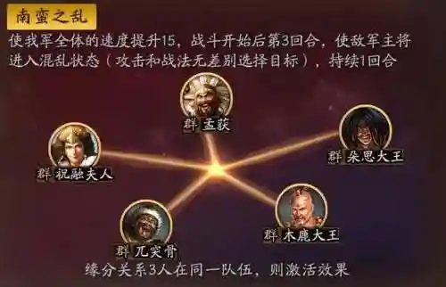 朵思大王阵容技能搭配(朵思大王T0阵容盾)插图4