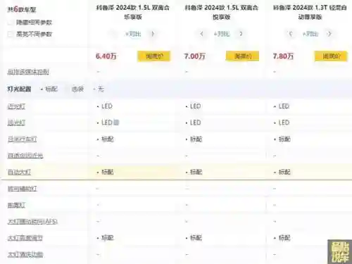 真三国无双5配置要求(三国无双8怎么是免费的了)插图4