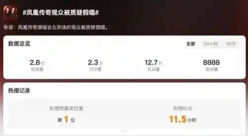 周杰伦2022演唱会(周杰伦2022全国巡演时间表)