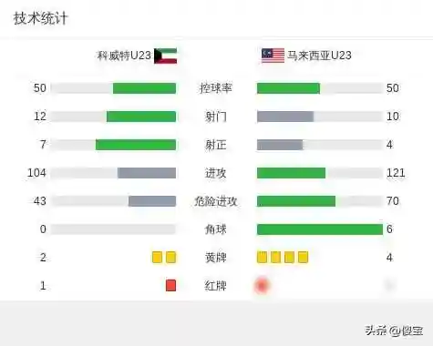 2傻搭配什么阵容(双觉醒最强阵容)插图1