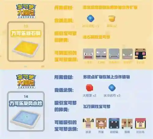 宝可梦大探险食谱图鉴(宝可梦大探险配方大全)插图9