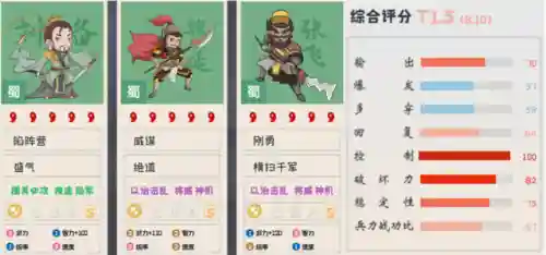 张飞兀突骨阵容搭配(三国志战略版张辽最强阵容)插图12