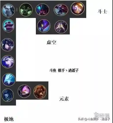 拉面熊阵容搭配占位(云顶之弈巴德阵容推荐)
