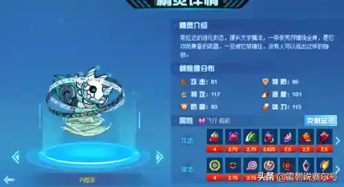 赛尔号罗德利斯怎么获得(赛尔号罗德里特是不是绝版了)插图4