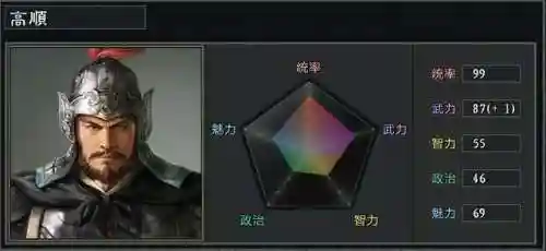 高顺阵容搭配攻略(高顺最强阵容一览表)插图9