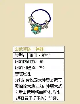 三国小镇灵兽怎么老是得不到(三国小镇灵兽30级消失)插图2