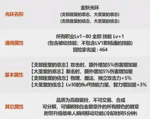 dnf称号宝珠哪个好2022(dnf可以买到的称号宝珠)插图4 dnf称号宝珠哪个好2022(dnf可以买到的称号宝珠)插图4