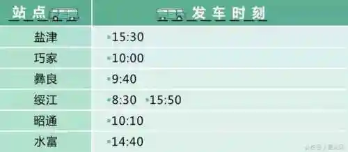 长途客运汽车查询(汽车票网上订票查询)插图5