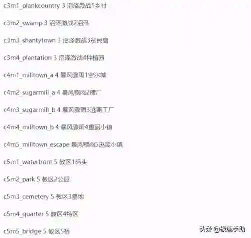 求生之路2指令(求生之路2控制台代码大全)插图5